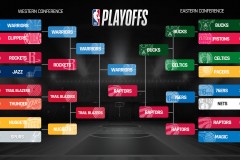 NBA杜兰特VS詹姆斯：得分对决与数据传奇之战