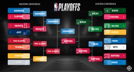 NBA杜兰特VS詹姆斯：得分对决与数据传奇之战