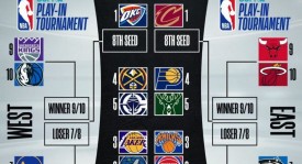 詹姆斯亮相《人民日报》，火箭雄鹿鹈鹕交易谈判进行中